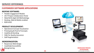 KNOWLEDGE PROCESS
OUTSOURCING
ACTUALIZING POTENTIAL
SERVICE OFFERINGS
BESPOKE SOFTWARE:
• Flexible engagement Models
• 24×7 Project Collaboration Portal
• Waterfall & Agile fall Methodology
• Desktop, Web & Mobile enabled
• B2B & B2C
CUSTOMIZED SOFTWARE APPLICATIONS
PRODUCT DEVELOPMENT:
• Operational Concept Visualization
• Prototyping & Proof of Concepts
• Usability & Branding
• IV&V for Quality Assurance
• Staff Augmentation
MORDERNIZATION:
• Responsive Web Design
• Usability& Accessibility
• Reengineering
54
 
