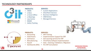 KNOWLEDGE PROCESS
OUTSOURCING
ACTUALIZING POTENTIAL
TECHNOLOGY PARTNERSHIPS
SERVICES:
• Custom Applications
• SharePoint Services
• Business Intelligence
• CRM Online
• Managed Services
PRODUCTS:
• HRMS
• e-Docs
• e-Green Office
• e-Meetings
• Law Centre
• KNOW
• Safety Tracking
PRODUCTS:
• Accounting
• Fixed Assets
• Commerce
• Manufacturing
• Payroll
• Dashboards (MIS)
SERVICES:
• ERP Training
• Implementation Support for ERP
• Out sourcing services for ERP
• Third Party Software Implementation
• Data - Cleaning / Validation / Migration
• Pre ERP Consultation
56
 