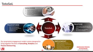 KNOWLEDGE PROCESS
OUTSOURCING
ACTUALIZING POTENTIAL
TotoSoL
1
2
3
4
Our proprietary engagement model custom-designed to
bring together the best of Consulting, Analytics and
Process Outsourcing.
TotoSoL
60
 