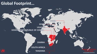 KNOWLEDGE PROCESS
OUTSOURCING
ACTUALIZING POTENTIAL8
 