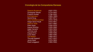 Cronología de los Compositores Daneses
Dieterich Buxtehude (1637-1707)
Christopher Weyse (1774-1842)
Friedrich Kuhlau (1786-1832)
Emil Hartmann (1805–1900)
Henrik Rung (1807-1871)
Hans Christian Lumbye (1810–1874)
Holger Simon Paulli (1810-1891)
Niels W. Gade (1817-1890)
Peter Heise (1830-1879)
August Winding (1835-1899)
Asger Hamerik (1843-1923)
Thomas Laub (1852-1927)
August Enna (1859-1939)
Louis Glass (1864-1936)
Carl Nielsen (1865-1931)
Thorvald Aagaard (1877-1937)
Jacob Gade (1879-1963)
Rued Langgaard (1893-1952)
 