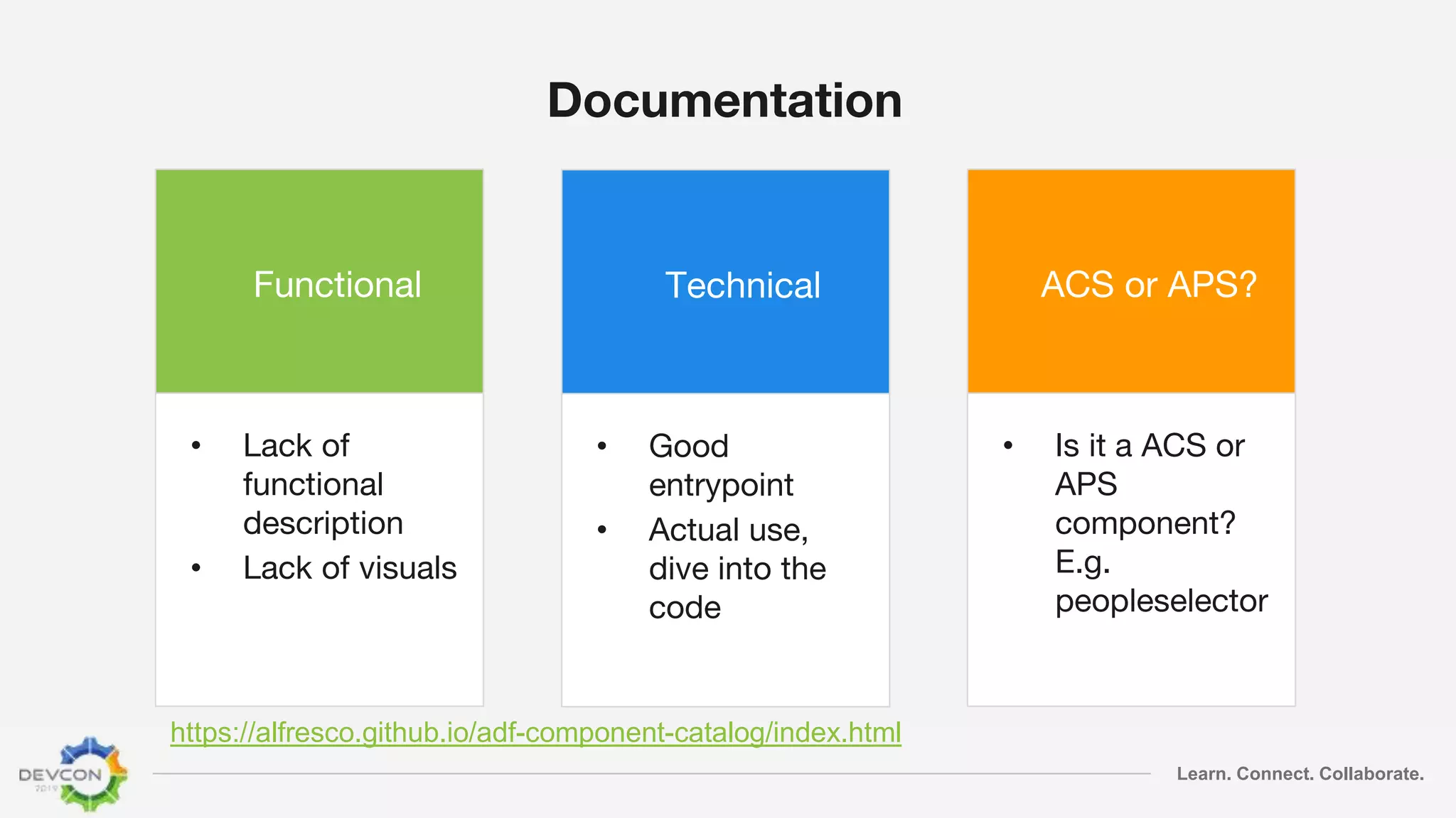 Learn. Connect. Collaborate.
Documentation
Functional
• Lack of
functional
description
• Lack of visuals
Technical
• Good
entrypoint
• Actual use,
dive into the
code
ACS or APS?
• Is it a ACS or
APS
component?
E.g.
peopleselector
https://alfresco.github.io/adf-component-catalog/index.html
 
