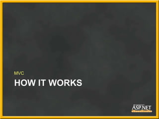 MVC

HOW IT WORKS
 