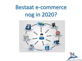 Bestaat e-commerce
nog in 2020?
 