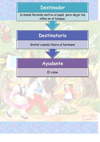 Hansel y gretel corregido