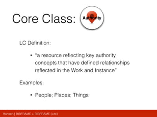 Hansen | BIBFRAME + BIBFRAME (Lite)
Core Class:
LC Deﬁnition:
• “a resource reﬂecting key authority
concepts that have deﬁned relationships
reﬂected in the Work and Instance”
Examples:
• People; Places; Things
 