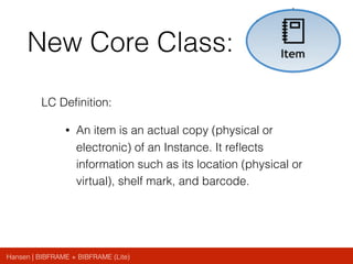 Hansen | BIBFRAME + BIBFRAME (Lite)
New Core Class:
LC Deﬁnition:
• An item is an actual copy (physical or
electronic) of an Instance. It reﬂects
information such as its location (physical or
virtual), shelf mark, and barcode.
 