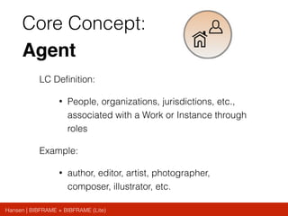 Hansen | BIBFRAME + BIBFRAME (Lite)
Core Concept:
Agent
LC Deﬁnition:
• People, organizations, jurisdictions, etc.,
associated with a Work or Instance through
roles
Example:
• author, editor, artist, photographer,
composer, illustrator, etc.
 