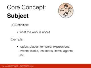 Hansen | BIBFRAME + BIBFRAME (Lite)
Core Concept:
Subject
LC Deﬁnition:
• what the work is about
Example:
• topics, places, temporal expressions,
events, works, instances, items, agents,
etc.
 