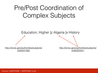 Hansen | BIBFRAME + BIBFRAME (Lite)
Pre/Post Coordination of
Complex Subjects
Education, Higher |z Algeria |x History
http://id.loc.gov/authorities/subjects/
sh85041065
http://id.loc.gov/authorities/subjects/
sh85003451
 