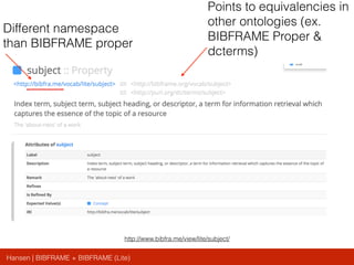 Hansen | BIBFRAME + BIBFRAME (Lite)
http://www.bibfra.me/view/lite/subject/
Points to equivalencies in
other ontologies (ex.
BIBFRAME Proper &
dcterms)
Different namespace
than BIBFRAME proper
 