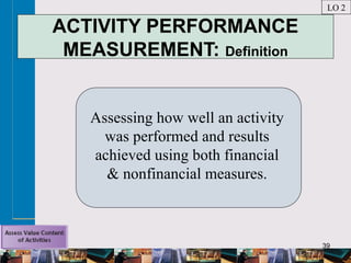 Performance Vs Activity Hansen-AISE-IM-Ch05 Activity Based Management.ppt