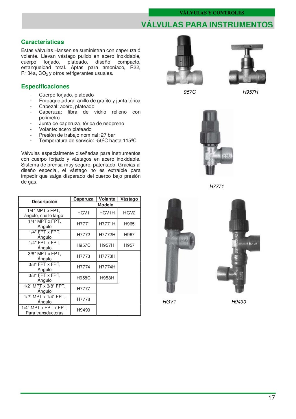 Hansen valves