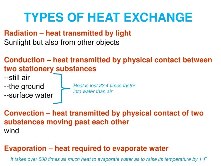 Cooling Strategies During Heat Stress Hansen