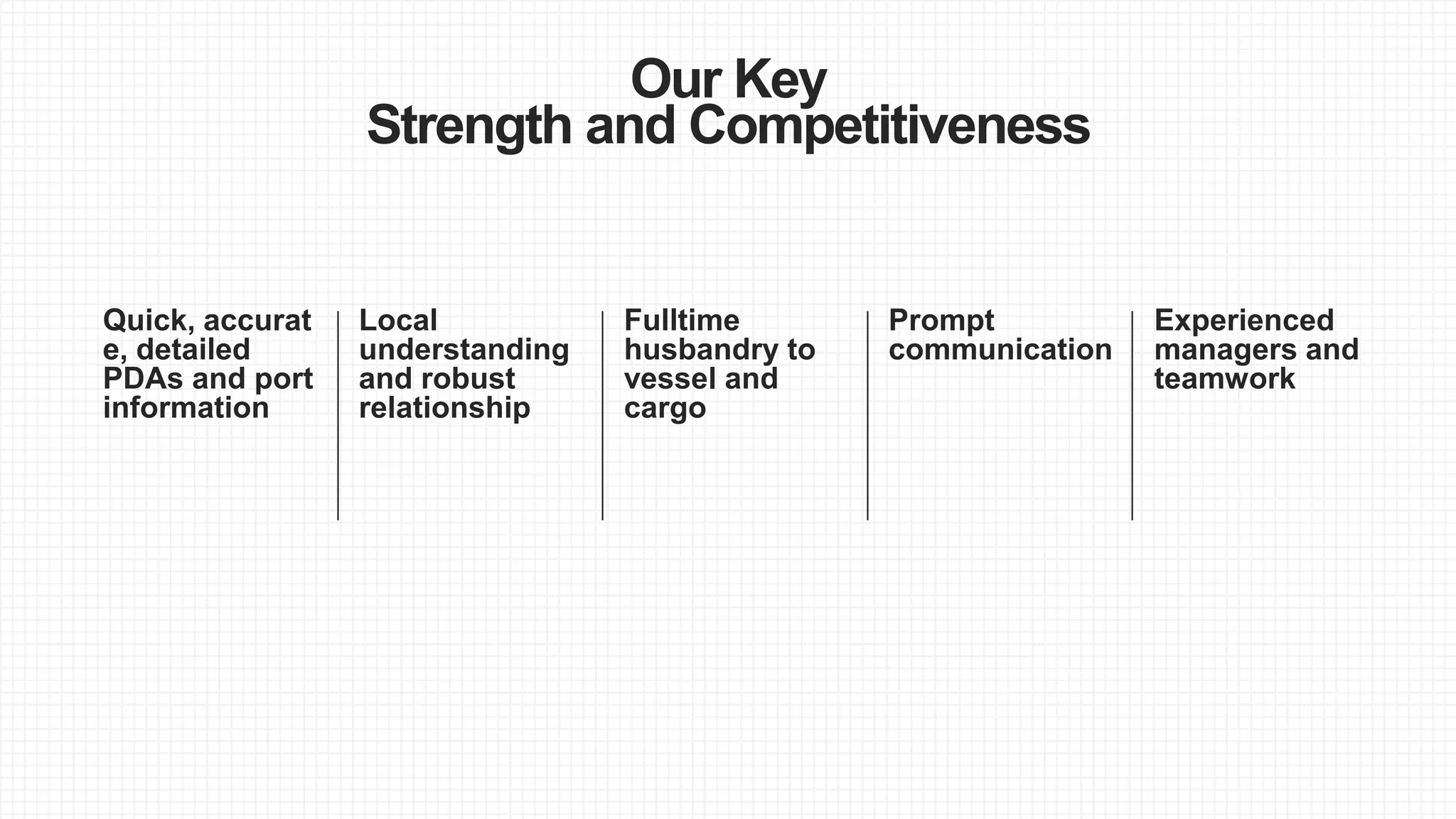 Our Key
Strength and Competitiveness
Quick, accurat
e, detailed
PDAs and port
information
Local
understanding
and robust
relationship
Fulltime
husbandry to
vessel and
cargo
Prompt
communication
Experienced
managers and
teamwork
 