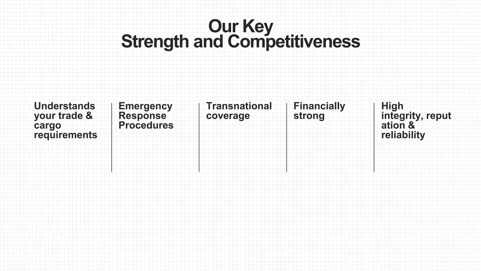 Our Key
Strength and Competitiveness
Understands
your trade &
cargo
requirements
Emergency
Response
Procedures
Transnational
coverage
Financially
strong
High
integrity, reput
ation &
reliability
 