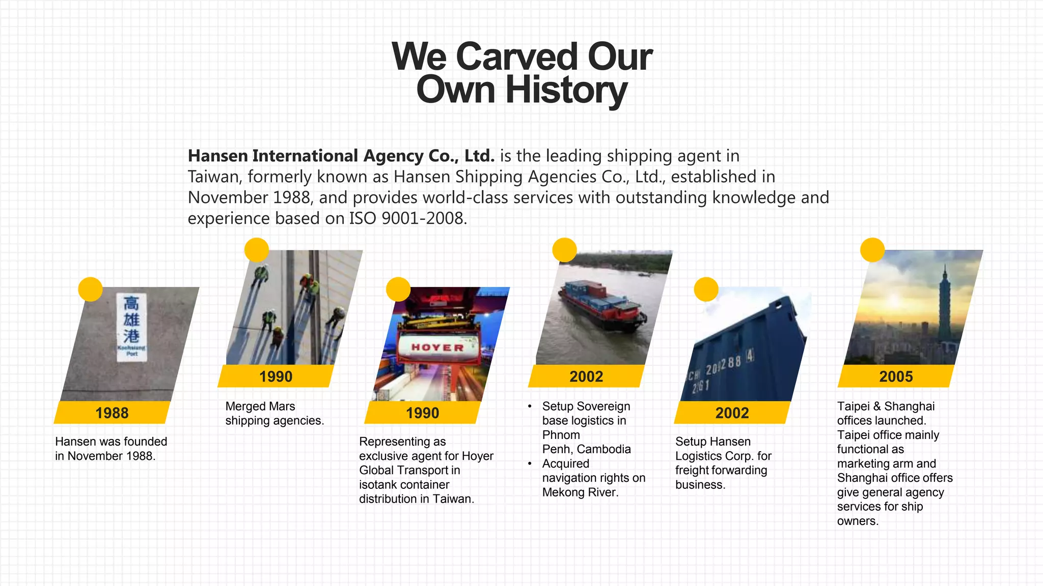 We Carved Our
Own History
1988
Hansen was founded
in November 1988.
1990
Merged Mars
shipping agencies.
1990
Representing as
exclusive agent for Hoyer
Global Transport in
isotank container
distribution in Taiwan.
2002
• Setup Sovereign
base logistics in
Phnom
Penh, Cambodia
• Acquired
navigation rights on
Mekong River.
2002
Setup Hansen
Logistics Corp. for
freight forwarding
business.
2005
Taipei & Shanghai
offices launched.
Taipei office mainly
functional as
marketing arm and
Shanghai office offers
give general agency
services for ship
owners.
Hansen International Agency Co., Ltd. is the leading shipping agent in
Taiwan, formerly known as Hansen Shipping Agencies Co., Ltd., established in
November 1988, and provides world-class services with outstanding knowledge and
experience based on ISO 9001-2008.
 
