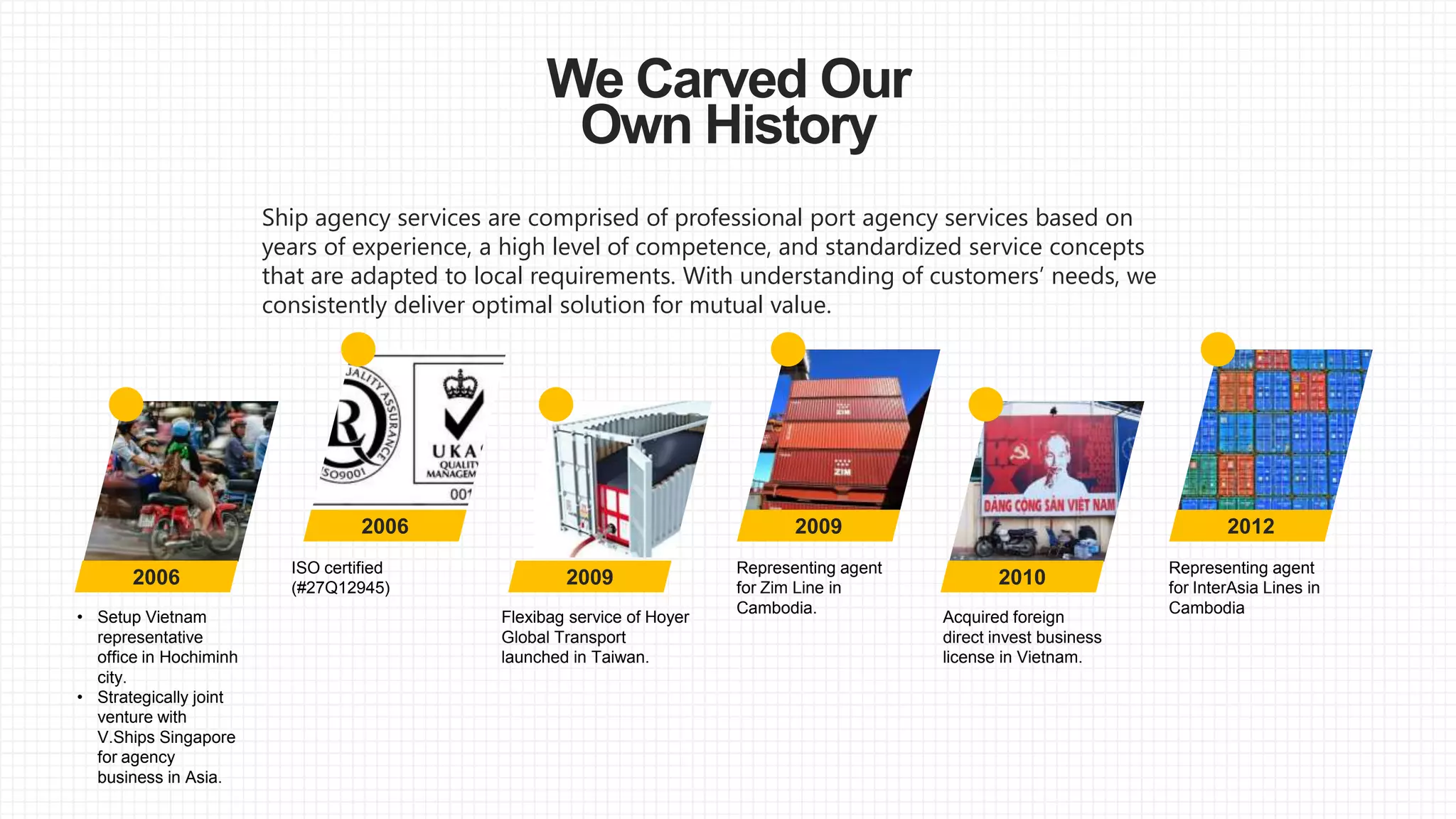 We Carved Our
Own History
2006
• Setup Vietnam
representative
office in Hochiminh
city.
• Strategically joint
venture with
V.Ships Singapore
for agency
business in Asia.
2006
ISO certified
(#27Q12945)
2009
Flexibag service of Hoyer
Global Transport
launched in Taiwan.
2009
Representing agent
for Zim Line in
Cambodia.
2010
Acquired foreign
direct invest business
license in Vietnam.
2012
Representing agent
for InterAsia Lines in
Cambodia
Ship agency services are comprised of professional port agency services based on
years of experience, a high level of competence, and standardized service concepts
that are adapted to local requirements. With understanding of customers’ needs, we
consistently deliver optimal solution for mutual value.
 