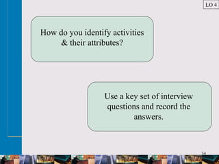 34
How do you identify activities
& their attributes?
Use a key set of interview
questions and record the
answers.
LO 4
 