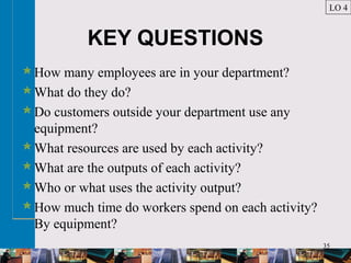 35
KEY QUESTIONS
How many employees are in your department?
What do they do?
Do customers outside your department use any
equipment?
What resources are used by each activity?
What are the outputs of each activity?
Who or what uses the activity output?
How much time do workers spend on each activity?
By equipment?
LO 4
 