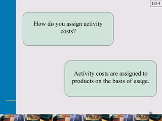 39
How do you assign activity
costs?
Activity costs are assigned to
products on the basis of usage.
LO 4
 