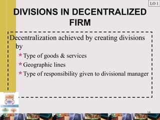 14
DIVISIONS IN DECENTRALIZED
FIRM
Decentralization achieved by creating divisions
by
Type of goods & services
Geographic lines
Type of responsibility given to divisional manager
LO 1
 