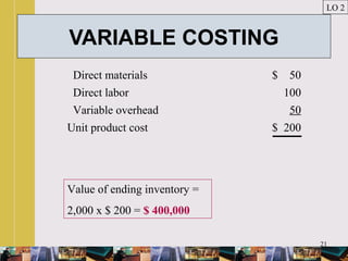 21
VARIABLE COSTING
LO 2
Direct materials $ 50
Direct labor 100
Variable overhead 50
Unit product cost $ 200
Value of ending inventory =
2,000 x $ 200 = $ 400,000
 