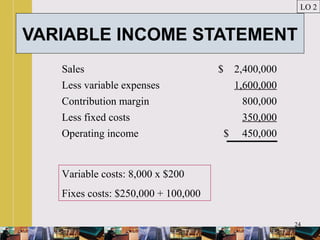 24
VARIABLE INCOME STATEMENT
LO 2
Sales $ 2,400,000
Less variable expenses 1,600,000
Contribution margin 800,000
Less fixed costs 350,000
Operating income $ 450,000
Variable costs: 8,000 x $200
Fixes costs: $250,000 + 100,000
 