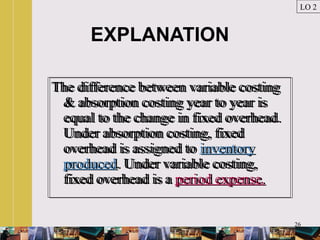 26
EXPLANATION
The difference between variable costing
& absorption costing year to year is
equal to the change in fixed overhead.
Under absorption costing, fixed
overhead is assigned to inventory
produced. Under variable costing,
fixed overhead is a period expense.
The difference between variable costing
& absorption costing year to year is
equal to the change in fixed overhead.
Under absorption costing, fixed
overhead is assigned to inventory
produced. Under variable costing,
fixed overhead is a period expense.
LO 2
 