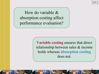 27
How do variable &
absorption costing affect
performance evaluation?
Variable costing ensures that direct
relationship between sales & income
holds whereas absorption costing
does not.
LO 2
 