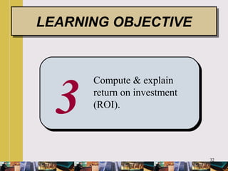 32
3
Compute & explain
return on investment
(ROI).
LEARNING OBJECTIVELEARNING OBJECTIVE
 