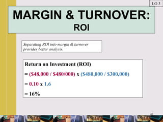 40
MARGIN & TURNOVER:
ROI
Separating ROI into margin & turnover
provides better analysis.
LO 3
Return on Investment (ROI)
= ($48,000 / $480/000) x ($480,000 / $300,000)
= 0.10 x 1.6
= 16%
 