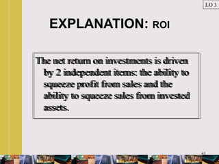 41
EXPLANATION: ROI
The net return on investments is driven
by 2 independent items: the ability to
squeeze profit from sales and the
ability to squeeze sales from invested
assets.
The net return on investments is driven
by 2 independent items: the ability to
squeeze profit from sales and the
ability to squeeze sales from invested
assets.
LO 3
 