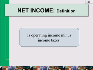 14
NET INCOME: DefinitionNET INCOME: Definition
Is operating income minus
income taxes.
LO 1
 