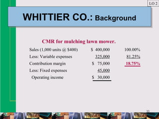 33
WHITTIER CO.: BackgroundWHITTIER CO.: Background
LO 2
Sales (1,000 units @ $400) $ 400,000 100.00%
Less: Variable expenses 325,000 81.25%
Contribution margin $ 75,000 18.75%
Less: Fixed expenses 45,000
Operating income $ 30,000
CMR for mulching lawn mower.
 
