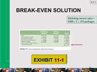 43
BREAK-EVEN SOLUTION
LO 3
EXHIBITEXHIBIT 11-111-1
Mulching mower sales =
$400 x 3 x 154 packages.
 