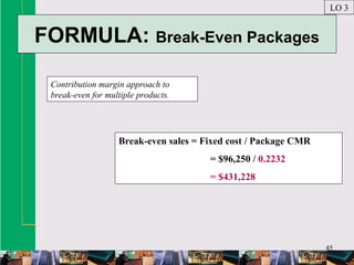 45
FORMULA: Break-Even Packages
Contribution margin approach to
break-even for multiple products.
LO 3
Break-even sales = Fixed cost / Package CMR
= $96,250 / 0.2232
= $431,228
 
