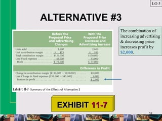 58
ALTERNATIVE #3
LO 5
EXHIBITEXHIBIT 11-711-7
The combination of
increasing advertising
& decreasing price
increases profit by
$2,000.
 