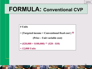 70
FORMULA: Conventional CVP
LO 6
# Units
= [Targeted income + Conventional fixed cost ] ÷
(Price – Unit variable cost)
= ($20,000 + $100,000) ÷ ($20 - $10)
= 12,000 Units
 