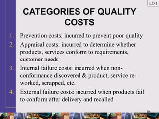 16
CATEGORIES OF QUALITY
COSTS
1. Prevention costs: incurred to prevent poor quality
2. Appraisal costs: incurred to determine whether
products, services conform to requirements,
customer needs
3. Internal failure costs: incurred when non-
conformance discovered & product, service re-
worked, scrapped, etc.
4. External failure costs: incurred when products fail
to conform after delivery and recalled
LO 1
 
