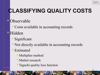 17
CLASSIFYING QUALITY COSTS
Observable
Costs available in accounting records
Hidden
Significant
Not directly available in accounting records
Estimated
Multiplier method
Market research
Taguchi quality loss function
LO 1
 