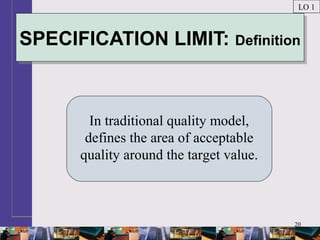 20
SPECIFICATION LIMIT: DefinitionSPECIFICATION LIMIT: Definition
In traditional quality model,
defines the area of acceptable
quality around the target value.
LO 1
 