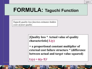 23
FORMULA: Taguchi Function
Taguchi quality loss function estimates hidden
costs of poor quality.
LO 1
[Quality loss * Actual value of quality
characteristic] L(y)
= a proportional constant multiplier of
external cost failure structure * (difference
between actual and target value squared)
L(y) = k(y-T)2
 