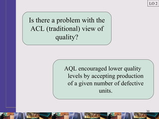 30
Is there a problem with the
ACL (traditional) view of
quality?
AQL encouraged lower quality
levels by accepting production
of a given number of defective
units.
LO 2
 