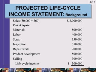 48
PROJECTED LIFE-CYCLE
INCOME STATEMENT: Background
PROJECTED LIFE-CYCLE
INCOME STATEMENT: Background
LO 3
Sales (50,000 * $60) $ 3,000,000
Cost of inputs:
Materials 800,000
Labor 400,000
Scrap 150,000
Inspection 350,000
Repair work 200,000
Product development 500,000
Selling 300,000
Life-cycle income $ 300,000
 