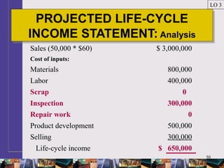 50
PROJECTED LIFE-CYCLE
INCOME STATEMENT: Analysis
PROJECTED LIFE-CYCLE
INCOME STATEMENT: Analysis
LO 3
Sales (50,000 * $60) $ 3,000,000
Cost of inputs:
Materials 800,000
Labor 400,000
Scrap 0
Inspection 300,000
Repair work 0
Product development 500,000
Selling 300,000
Life-cycle income $ 650,000
 