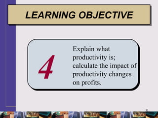 51
4
Explain what
productivity is;
calculate the impact of
productivity changes
on profits.
LEARNING OBJECTIVELEARNING OBJECTIVE
 