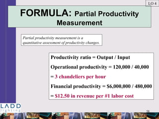 58
FORMULA: Partial Productivity
Measurement
Partial productivity measurement is a
quantitative assessment of productivity changes.
LO 4
Productivity ratio = Output / Input
Operational productivity = 120,000 / 40,000
= 3 chandeliers per hour
Financial productivity = $6,000,000 / 480,000
= $12.50 in revenue per #1 labor cost
 
