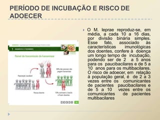 PERÍODO DE INCUBAÇÃO E RISCO DE
ADOECER
 O M. leprae reproduz-se, em
média, a cada 10 a 16 dias,
por divisão binária simples.
Esse fato, associado às
características imunológicas
dos doentes, confere à doença
um longo tempo de incubação,
podendo ser de 2 a 5 anos
para os paucibacilares e de 5 a
10 anos para os multibacilares.
O risco de adoecer, em relação
à população geral, é de 2 a 3
vezes entre os comunicantes
de pacientes paucibacilares e
de 5 a 10 vezes entre os
comunicantes de pacientes
multibacilares
 