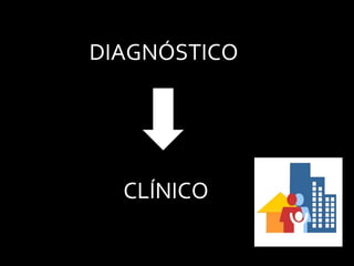 DIAGNÓSTICO
CLÍNICO
 